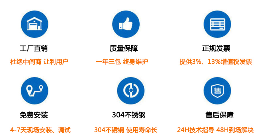 售后服務(wù)保障
